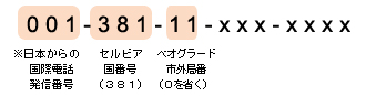 tel2