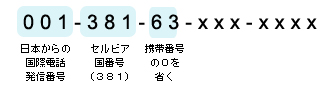 tel3