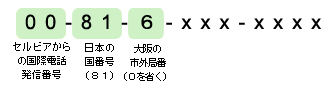 tel4